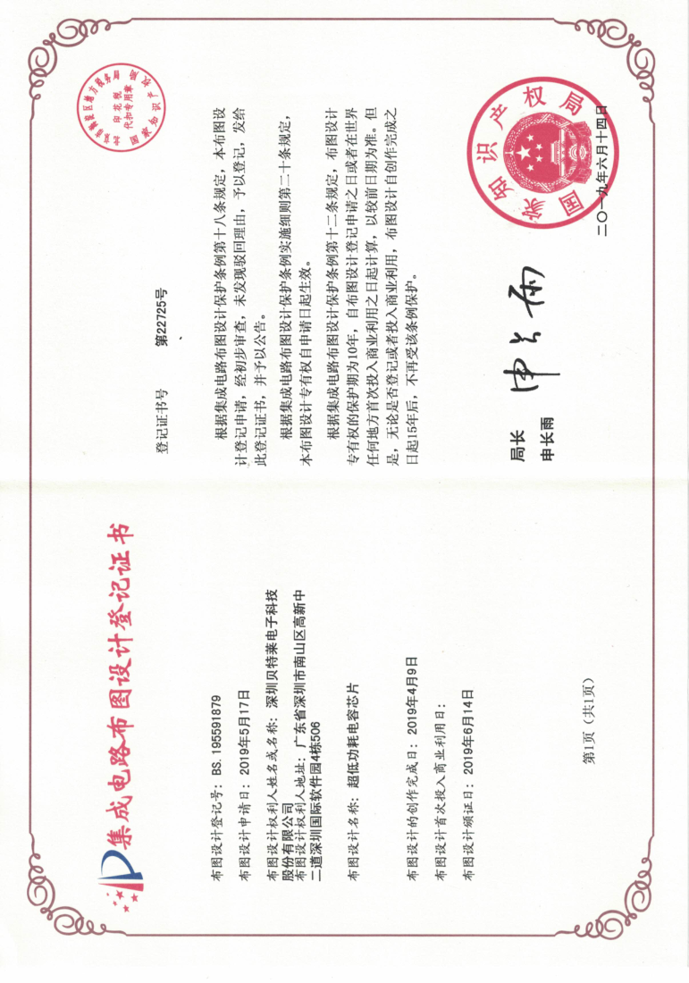 我們的榮譽批量上傳圖片